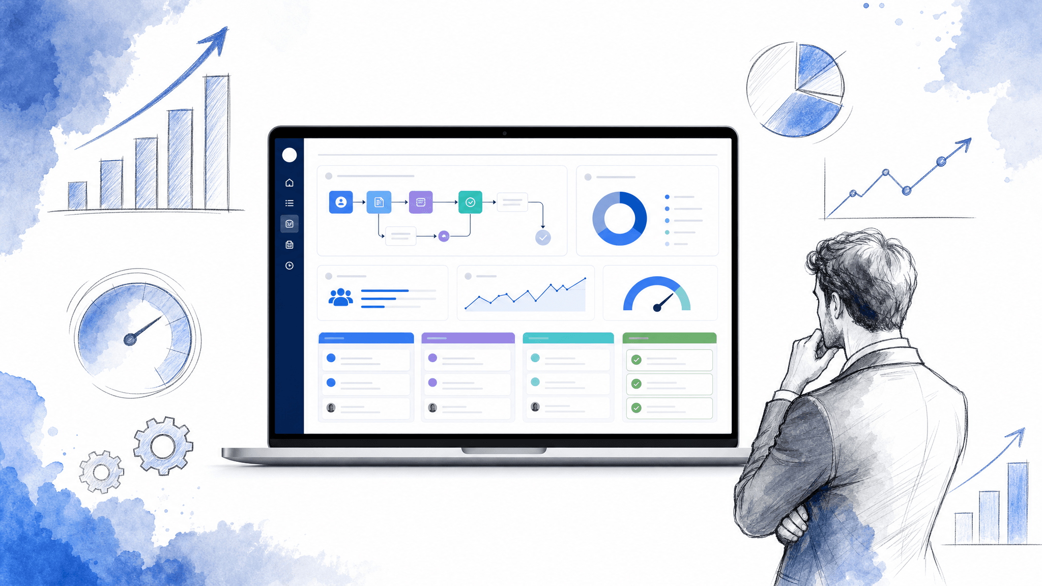 Configured business operation